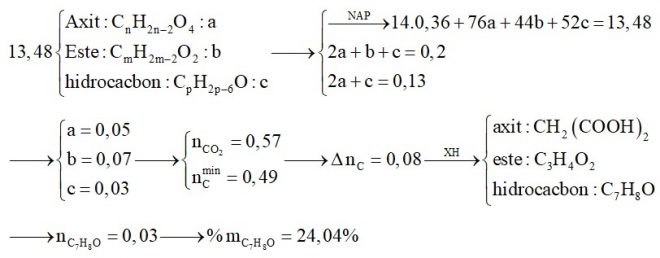 Hỗn hợp X chứa một axit thuộc dãy đồng đẳng của axit oxalic, một este không no có 1 liên kết C=C, đơn chức, hở và một hidrocacbon