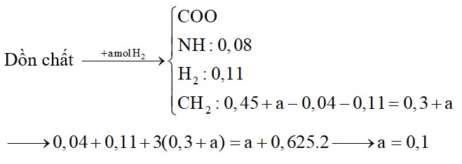 Hỗn hợp X chứa một số este đơn chức, một số aminoaxit (đều mạch hở). Đốt cháy hoàn toàn 0,11 mol hỗn hợp X cần vừa đủ