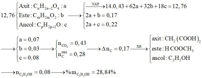 Hỗn hợp X chứa một axit thuộc dãy đồng đẳng của axit oxalic, một este no, đơn chức, hở và một ancol thuộc dãy đồng đẳng của ancol metylic 1