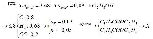 Hỗn hợp E gồm X là este no, đơn chức; Y là este đơn chức, không no chứa một liên kết đôi C=C