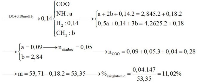 Hỗn hợp X gồm glyxin, alanin và axit glutamic. Hỗn hợp Y gồm tristearin, trilinolein và tripanmitin. Đốt cháy hoàn toàn 0,14 mol hỗn hợp Z gồm