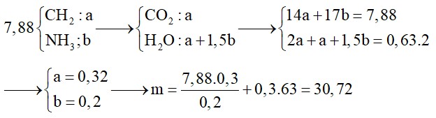 Đốt cháy hết 7,88 gam hỗn hợp X chứa hợp chất hữu cơ thuộc dãy đồng đẳng của metylamin cần dùng 0,63 mol O2, thu được CO2, H2O và N2