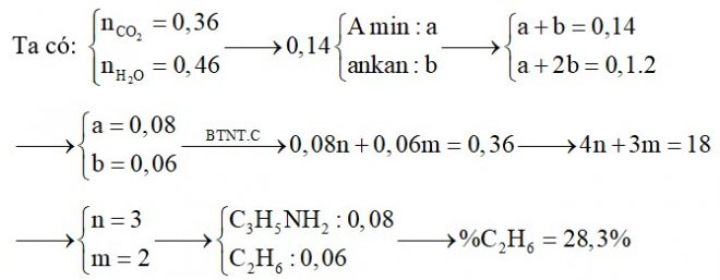 Hỗn hợp X chứa một amin đơn chức, mạch hở (có một liên kết đôi C=C trong phân tử) và một ankan. Đốt cháy hoàn toàn 0,14 mol hỗn hợp X