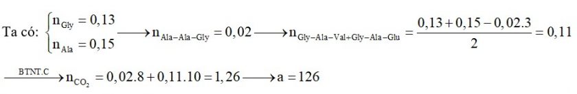 Hỗn hợp X chứa Ala-Ala-Gly; Ala-Gly-Glu; Gly-Ala-Val. Thủy phân hoàn toàn m gam X trong NaOH dư, sản phẩm thu được có chứa 12,61 gam muối của Gly