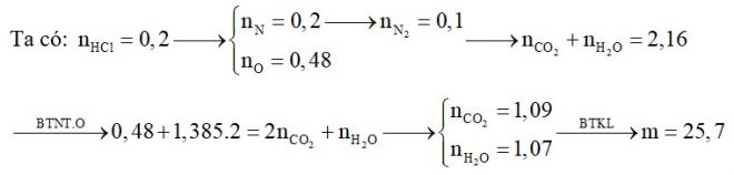 Hỗn hợp X gồm tristearin, axit glutamic, glyxin và Gly-Gly; trong đó tỉ lệ về khối lượng của nitơ và oxi tương ứng là 35 : 96