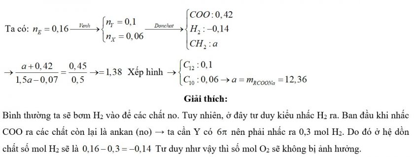 X, Y là hai axit cacboxylic no, đơn chức, mạch hở, đồng đẳng kế tiếp(MX MY)