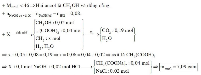 Hỗn hợp X gồm một axit cacboxylic T (hai chức, mạch hở), hai ancol đơn chức, cùng dãy đồng đẳng và một este tạo bởi axit và hai ancol đó