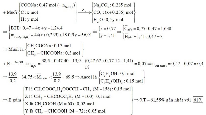 X và Y là hai axit cacboxylic đơn chức (trong đó có một axit có một liên kết đôi C=C, MX < MY), Z là este đơn chức, T là este hai chức