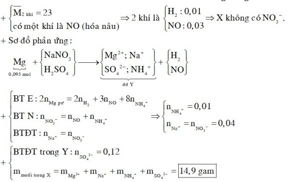 Cho 4,32 gam Mg vào dung dịch hỗn hợp NaNO3 và H2SO4, đun nhẹ đến khi phản ứng xảy ra hoàn toàn thu được dung dịch X