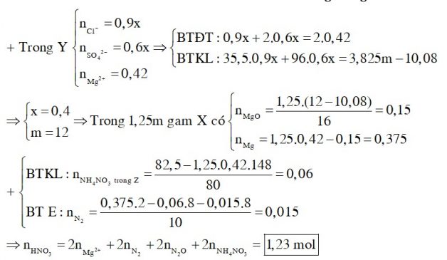 Đốt cháy 10,08 gam Mg trong oxi một thời gian, thu được m gam hỗn hợp rắn X. Hòa tan hết X trong dung dịch gồm