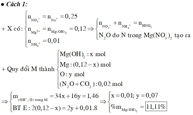 Hòa tan hoàn toàn 5,22 gam hỗn hợp bột M gồm Mg, MgO, Mg(OH)2, MgCO3, Mg(NO3)2 bằng một lượng vừa đủ 0,26 mol HNO3
