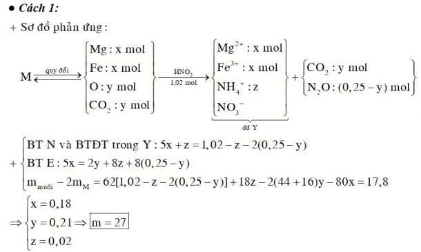 Hòa tan hết m gam hỗn hợp M chứa Mg, MgCO3 và FeCO3 trong dung dịch HCl loãng dư, thu được hỗn hợp khí X và dung dịch chứa các chất tan