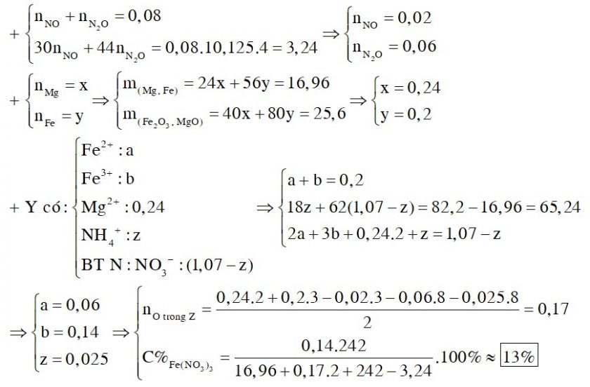 Đốt cháy 16,96 gam hỗn hợp gồm Fe và Mg trong oxi một thời gian, thu được hỗn hợp rắn X. Hòa tan hết X trong 242 gam dung dịch HNO3