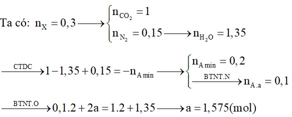 Hỗn hợp X chứa một amin no, đơn chức, mạch hở và một aminoaxit no, mạch hở có một nhóm NH2 và một nhóm COOH