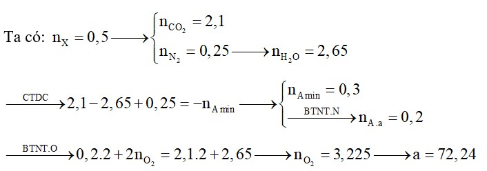 Hỗn hợp X chứa một amin no, đơn chức, mạch hở và một aminoaxit no, mạch hở có một nhóm NH2 và một nhóm COOH