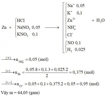 Cho Zn tới dư vào dung dịch gồm HCl, 0,05 mol NaNO3, 0,1 mol KNO3. Sau khi kết thúc phản ứng thu được dung dịch X chứa m gam muối