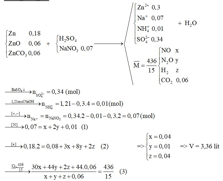 Cho 24,06 gam hỗn hợp X gồm Zn, ZnO và ZnCO3 có tỉ lệ số mol 3 : 1 : 1 theo thứ tự trên, tan hoàn toàn trong dung dịch Y gồm H2SO4 và NaNO3