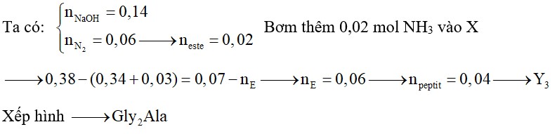 Hỗn hợp E chứa X là este đơn chức, mạch hở, có mạch cacbon phân nhánh (phân tử có hai liên kết ) và Y là peptit mạch hở