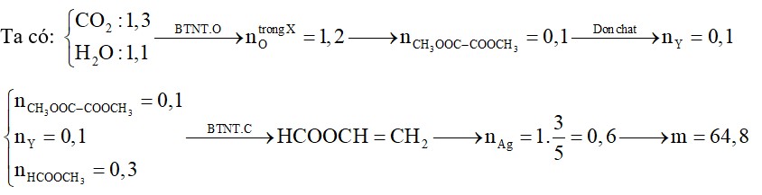 Hỗn hợp X gồm metyl fomat, đimetyl oxalat và este Y đơn chức, có hai liên kết pi trong phân tử, mạch hở