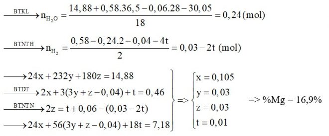 Hòa tan hết 14,88 gam hỗn hợp gồm Mg , Fe3O4 , Fe(NO3)2 vào dung dịch chứa 0,58 mol HCl, sau khi các phản ứng kết thúc thu được dung dịch X 1