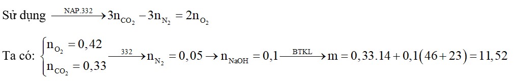 Thủy phân hoàn toàn một lượng hỗn hợp các peptit trong dung dịch NaOH vừa đủ thu được m gam hỗn hợp muối natri của Gly, Ala, Val