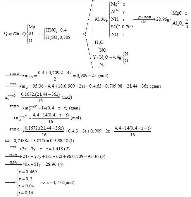 Hòa tan hết hỗn hợp Q gồm Mg, Al, MgO và Al2O3 (trong đó oxi chiếm 16,72% về khối lượng) bằng dung dịch chứa 0,4 mol HNO3 và 0,709 mol H2SO4