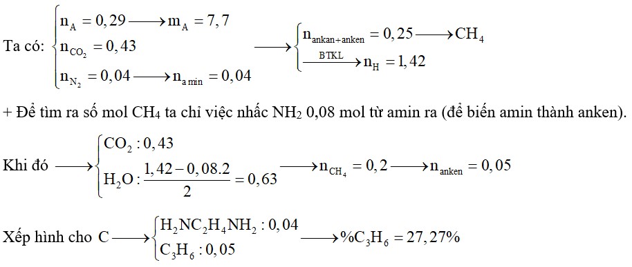 Hỗn hợp A gồm ankan X, anken Y, amin no hai chức mạch hở Z. Tỉ khối của A so với H2 bằng 385/29