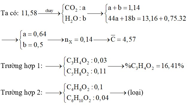 Hỗn hợp X chứa một axit đơn chức, có một liên kết C=C trong phân tử và một este tọ bởi axit trên và ancol etylic