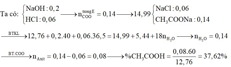Hỗn hợp E gồm một axit X (CnH2nO2), một ancol Y (CxHyO) và một este Z (CmH2mO2). Đun nóng 12,76 gam E với 200 ml dung dịch NaOH 1M