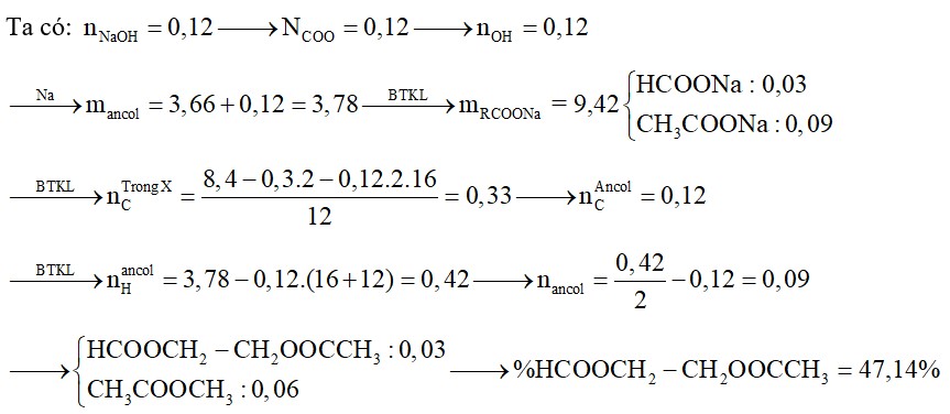 Cho 8,4 gam X chứa 2 este thuần chức, hở dốt cháy thu được 0,3 mol H2O. Thuỷ phân 8,4 gam X cần 120ml NaOH 1M thu được Y