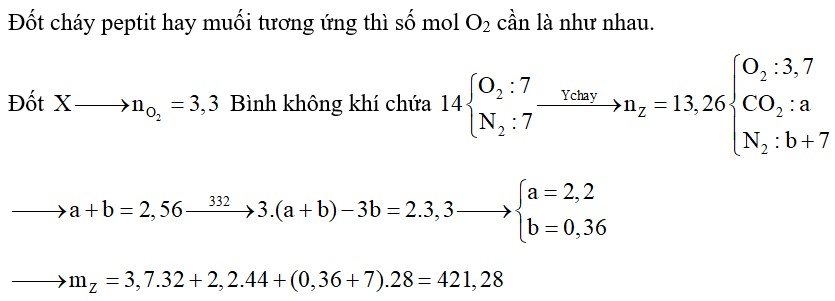 X là một peptit có 18 mắt xích được tạo từ các -amino axit cùng dãy đồng đẳng với glyxin. Để đốt cháy m gam X cần dùng 73,92 lít O2