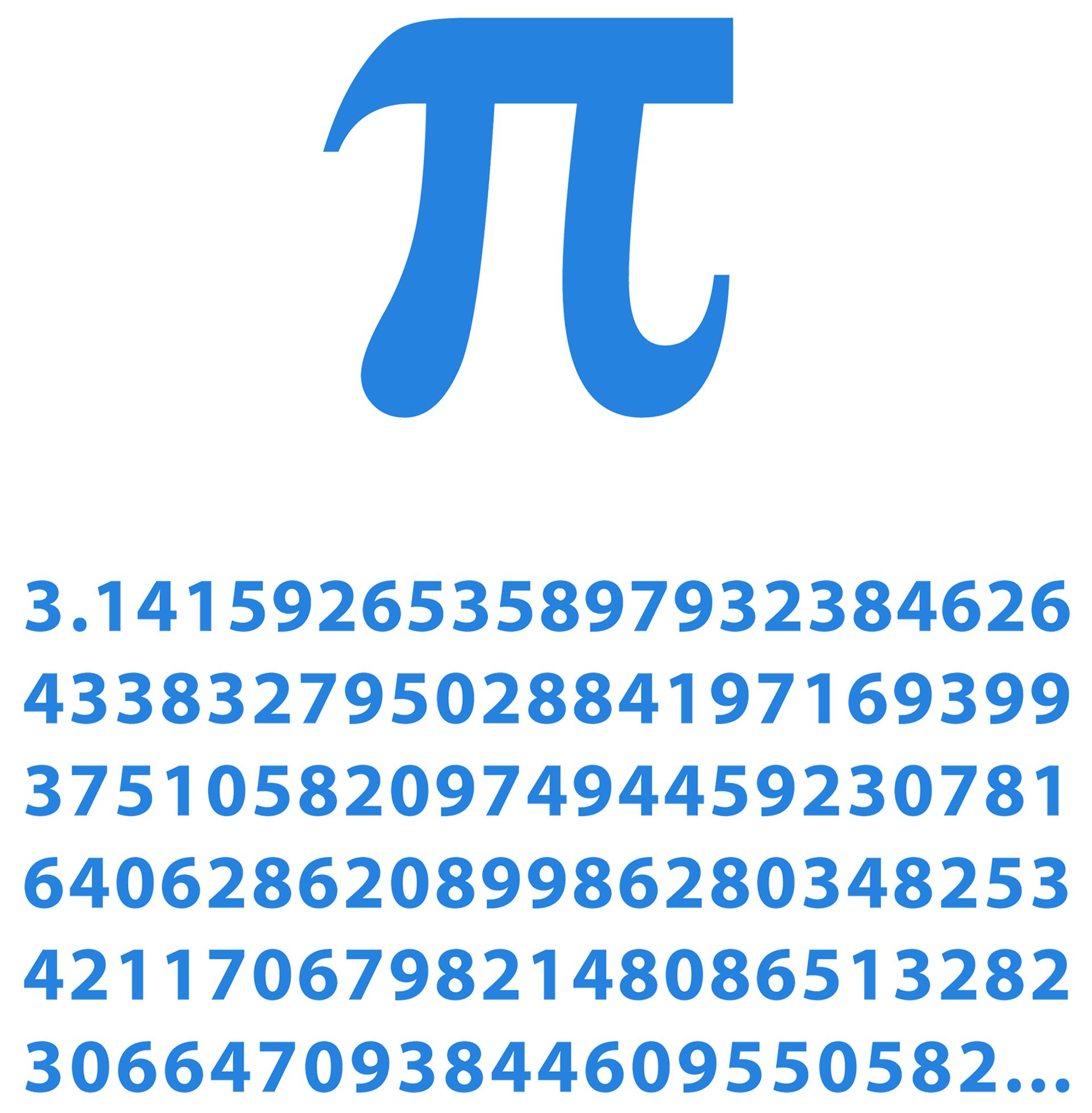 What Does Pi Mean