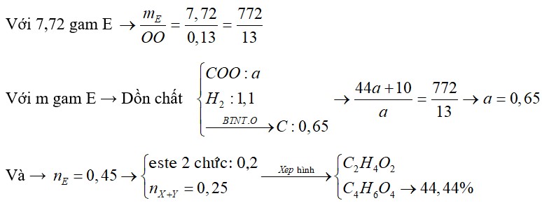 Hỗn hợp E gồm axit cacboxylic đơn chức X và hai este Y, Z đều mạch hở (X, Y là đồng phân cấu tọa của nhau)