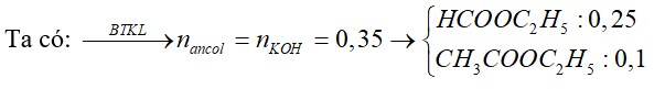Cho 27,3 gam hỗn hợp X gồm hai este no, đơn chức tác dụng vừa đủ với dung dịch KOH