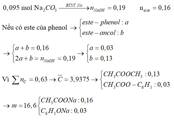 Cho 0,16 mol hỗn hợp hai este đơn chức X và Y tác dụng vừa đủ với dung dịch NaOH thu được