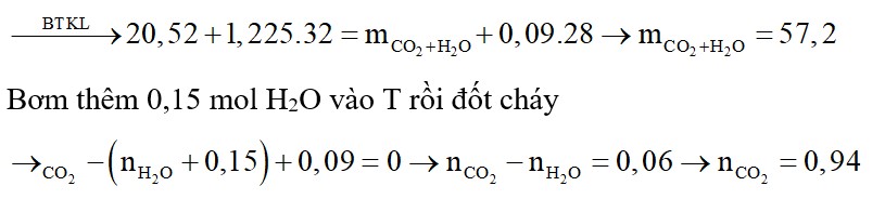 E là peptit mạch hở được tạo bởi Gly, Ala và Val. Người ta lấy 0,03 mol E trộn với một lượng este Y