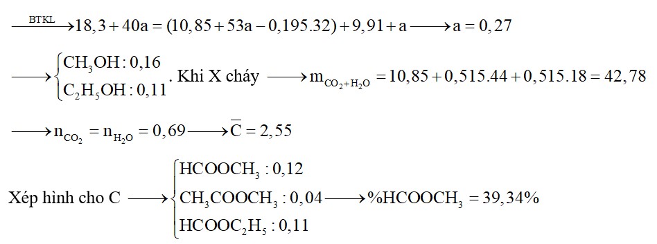 Hỗn hợp X gồm ba este đều mạch hở, trong đó có hai este có cùng số nguyên tử cacbon. Xà phòng hoá hoàn toàn 18,3 gam X