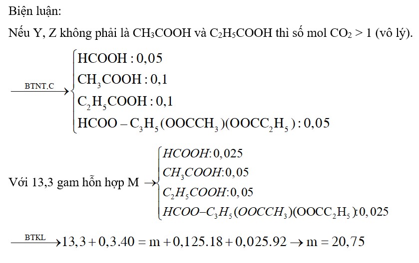 X, Y, Z là ba axit cacboxylix đơn chức cùng dãy đồng đẳng (MX < MY < MZ), T là este tạo bởi X, Y, Z với một ancol 1