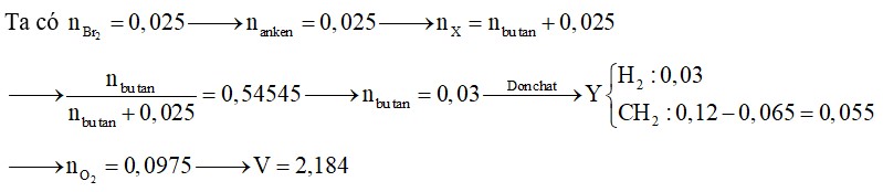 Crackinh khí butan 1 thời gian thì thu được hỗn hợp khí X gồm CH4, C3H6, C2H6, C2H4, C4H10 dư