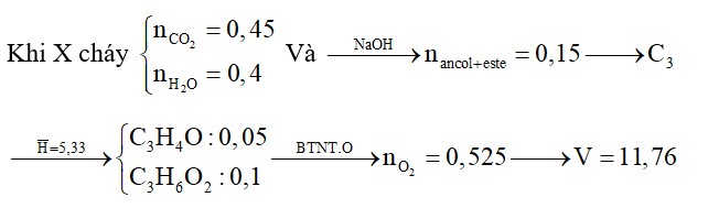 Hỗn hợp X gồm một ancol đơn chức và một este đơn chức (mạch hở, cùng số nguyên tử cacbon)