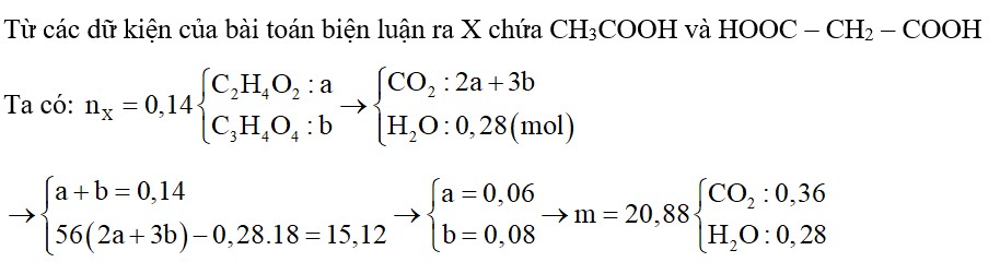 X là hỗn hợp chứa hai hợp chất hữu cơ (phân tử đều chứa C, H, O) no, hở, chỉ có một loại nhóm chức, không tác dụng được với H2