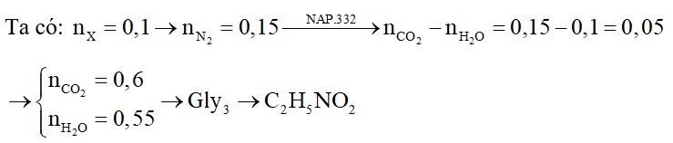 Y là một aminoaxit, no, mạch hở, trong phân tử có 1 nhóm –NH2 và 1 nhóm –COOH (không còn nhóm chức nào khác)