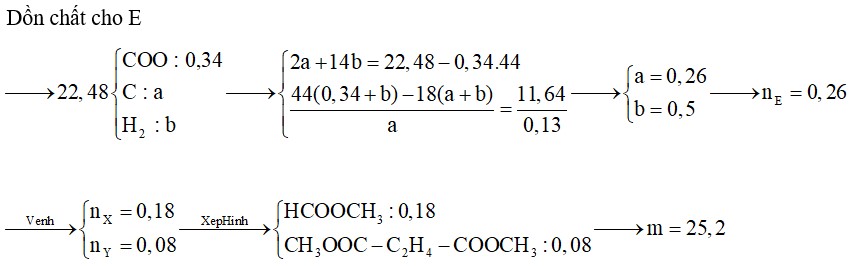 X là este no, đơn chức; Y là este no, hai chức (X, Y đều mạch hở). Đốt cháy hoàn toàn 0,13 mol hỗn hợp E chứa X, Y