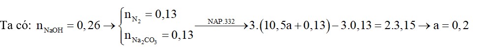 Hỗn hợp X gồm 3 peptit được tạo bởi Gly, Val và Ala. Người ta lấy a mol X cho vào dung dịch