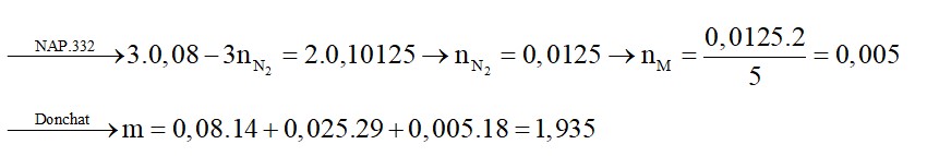 Thủy phân hoàn toàn m gam pentapeptit M mạch hở, thu được hỗn hợp X gồm hai aminoaxit X1, X2