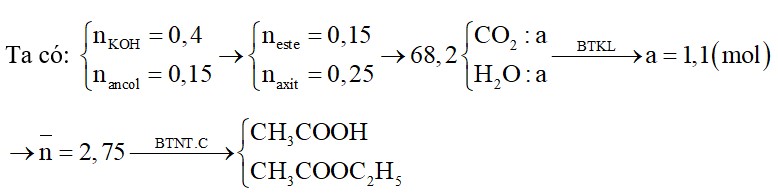 Hỗn hợp X gồm 2 chất hữu cơ thành phần chỉ chứa (C, H, O), no, đơn chức, mạch hở. 