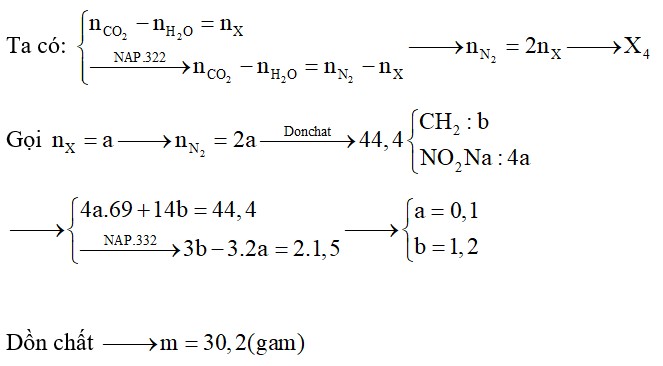 Peptit X cấu tạo từ 1-aminoaxit no mạch hở chứa 1 nhóm –NH2 và 1 nhóm –COOH. Khi đốt cháy m gam X cần