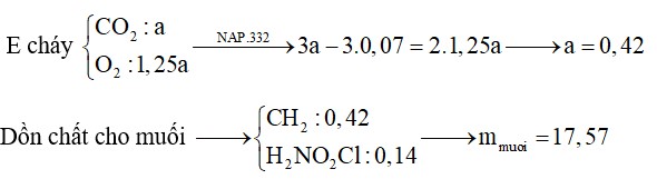 Hỗn hợp E chứa 4 peptit X, Y, Z, T đều được tạo từ một loại -amino axit no chứa 1 nhóm –NH2 và một nhóm –COOH