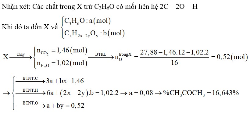 Hỗn hợp X gồm CH3-CO-CH3; CH2C(CH3)-CHO; CH3-CC-COOH và CH3-CC-CH2-COOH. Đốt 27,88 gam hỗn hợp X