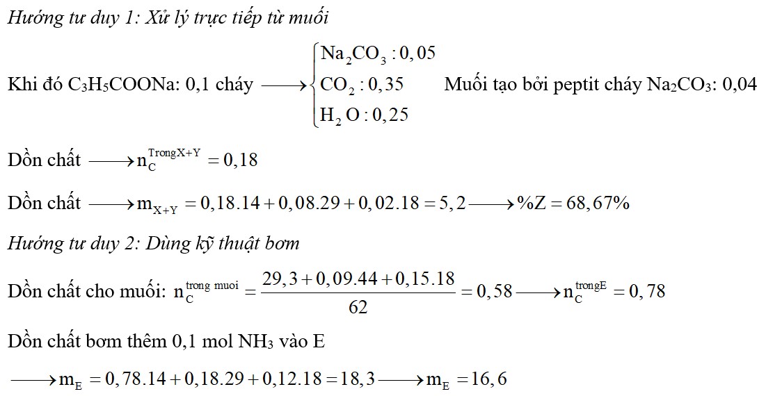 Hỗn hợp E chứa hai peptit X, Y (đều hở, tạo bởi Gly và Ala) và este Z có công thức CH2=CH-CH2COOC2H5